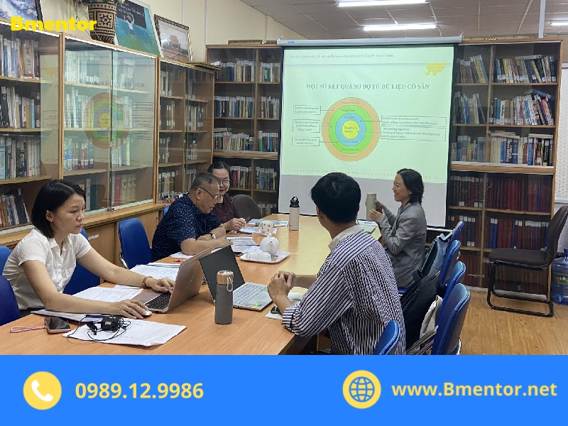 cách viết đề cương nghiên cứu