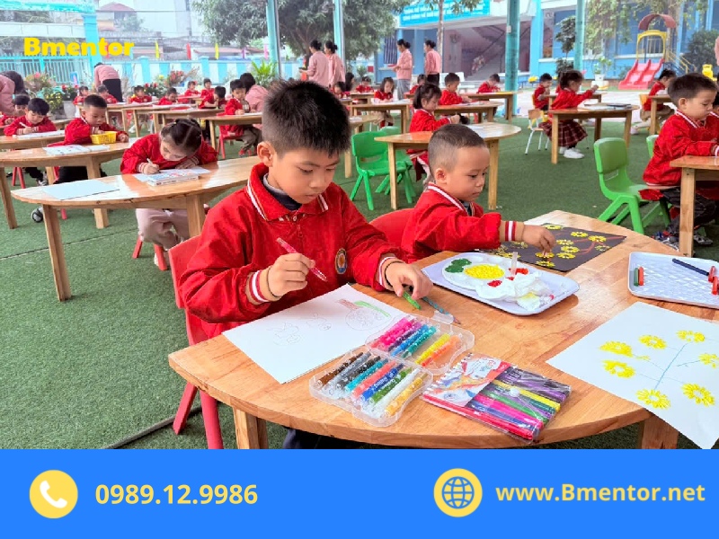 sáng kiến kinh nghiệm môn mĩ thuật lớp 1
