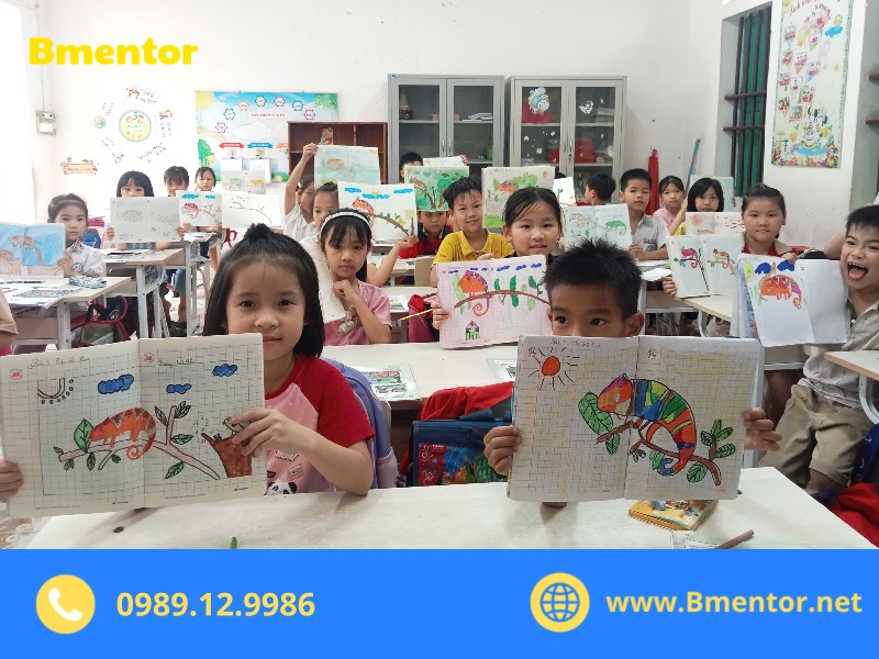 sáng kiến kinh nghiệm môn mĩ thuật tiểu học