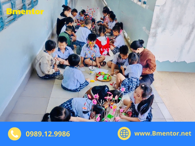 sáng kiến kinh nghiệm môn toán tiểu học